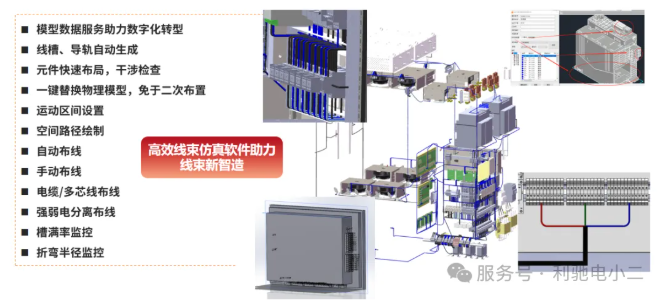 利驰软件电源柜行业解决方案——智慧赋能，高效设计