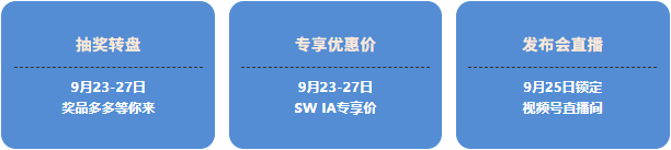 展会预告 | 9月23-27日，利驰软件邀您共赴2025上海工博会！