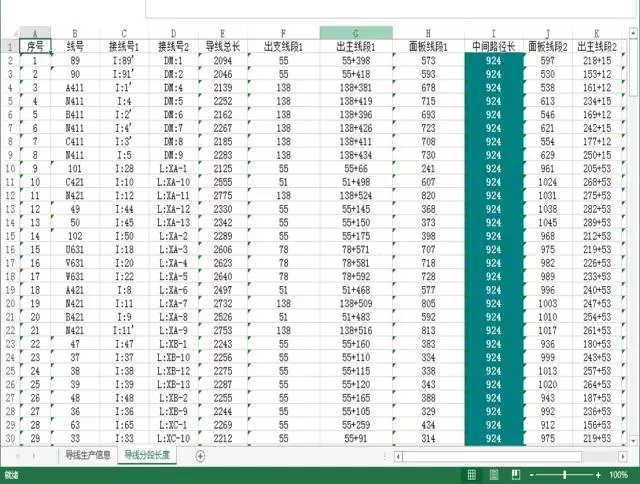 Superharness丨成套二次导线一体化解决方案-CAD算线