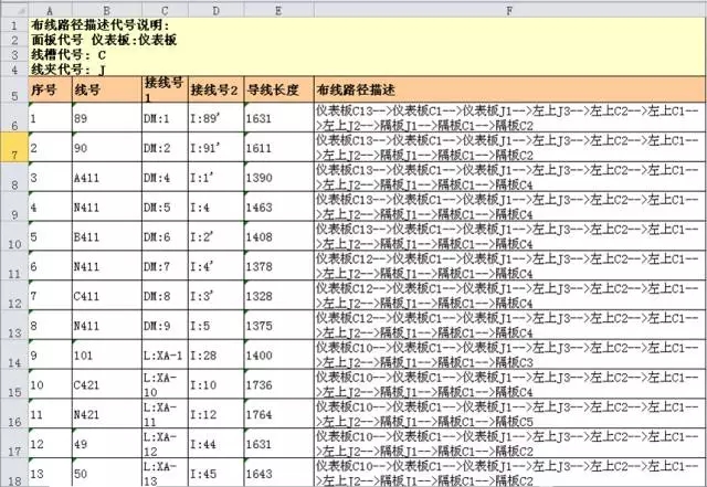 Superharness丨成套二次导线一体化解决方案-CAD算线