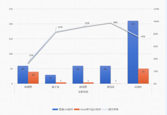 强强联合！尔格科技携手利驰软件，以数字化设计赋能“国之重器”冷却系统创新！