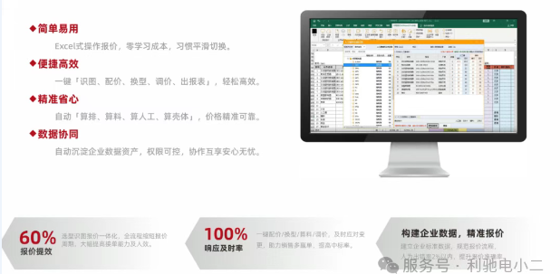 利驰软件亮相西安高压开关年会，​​与您共话电气数字化未来！
