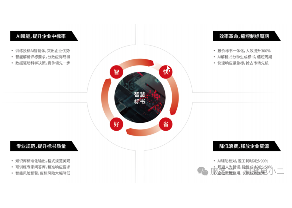 AI产品亮相+主题演讲!利驰软件深度参与2025人工智能产品应用博览会!