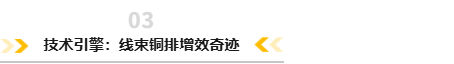 利驰软件联合欧菱电气成功举办数字化转型研讨会!!！