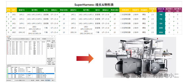 线束仿真利器——SuperHarness-3D全新国产平台MVP版本重磅来袭!
