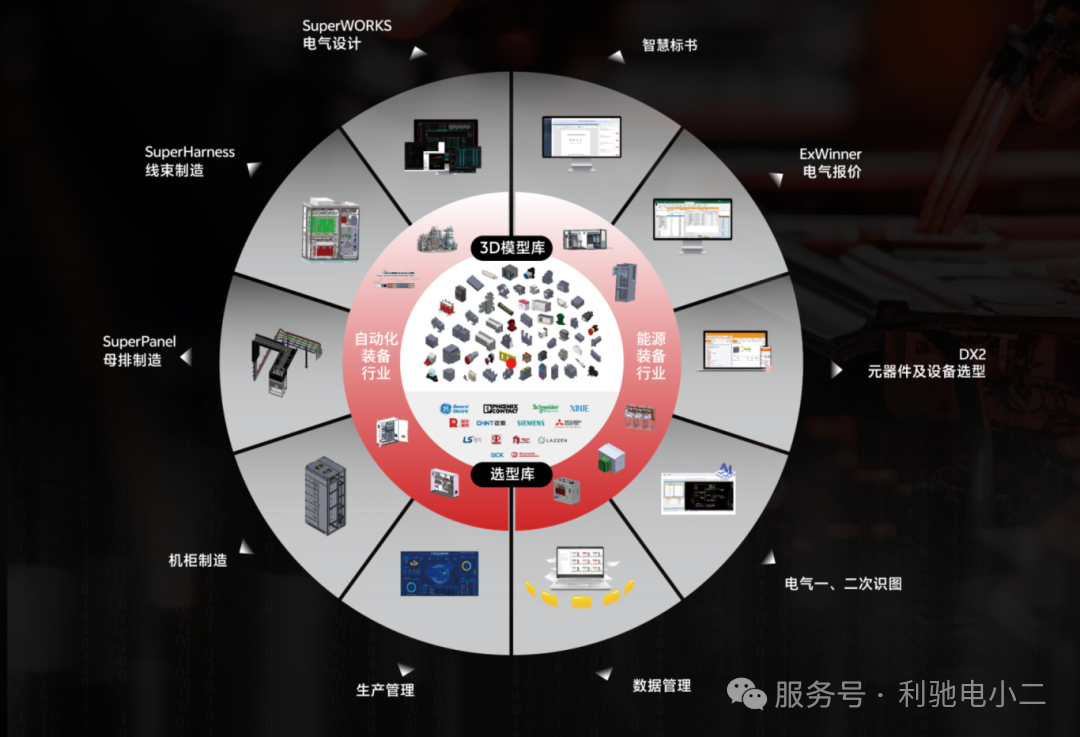 展会邀请 | 叮!您有一份2025上海工博会的「智能之旅」邀请待查收!