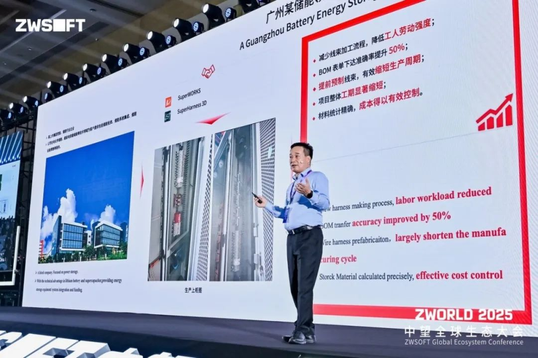 利驰软件受邀参加中望全球生态大会，董事长令永卓黄金时段发表主题演讲！