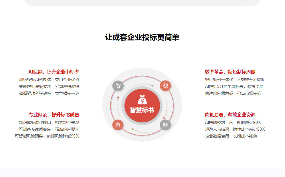 1762782654355898.jpg 智慧标书jpg.jpg