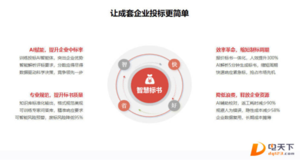 智慧标书sy600.jpg